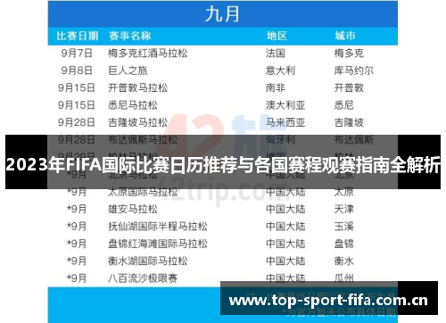 2023年FIFA国际比赛日历推荐与各国赛程观赛指南全解析 2023年FIFA国际比赛日历推荐与各国赛程观赛指南全解析