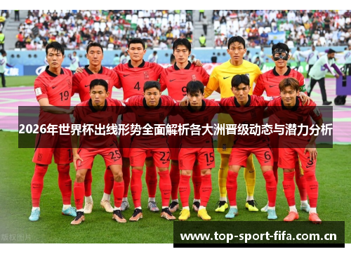 2026年世界杯出线形势全面解析各大洲晋级动态与潜力分析 2026年世界杯出线形势全面解析各大洲晋级动态与潜力分析